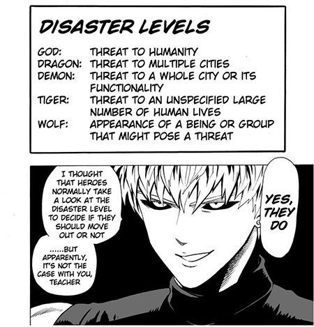 Disaster Levels list from manga